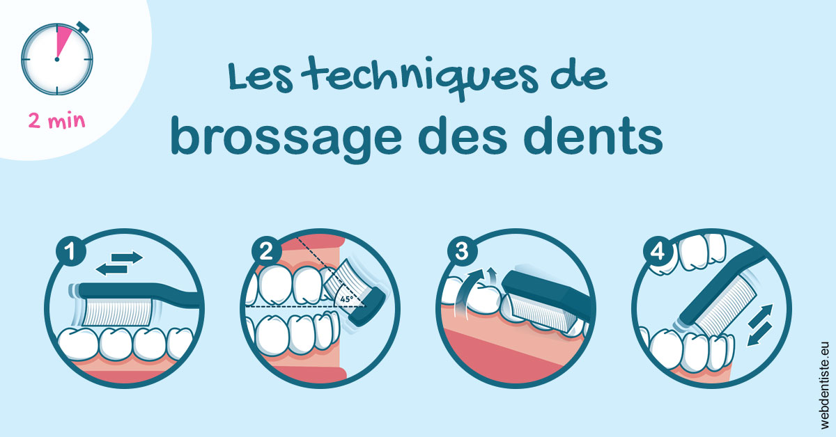 https://dr-virapin-apou-jeanmarc.chirurgiens-dentistes.fr/Les techniques de brossage des dents 1