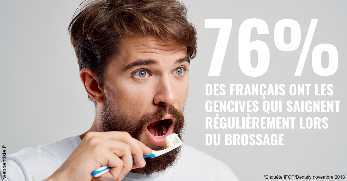 https://dr-virapin-apou-jeanmarc.chirurgiens-dentistes.fr/76% des Français 2