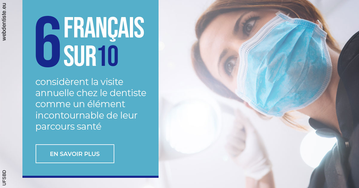 https://dr-virapin-apou-jeanmarc.chirurgiens-dentistes.fr/Visite annuelle 2