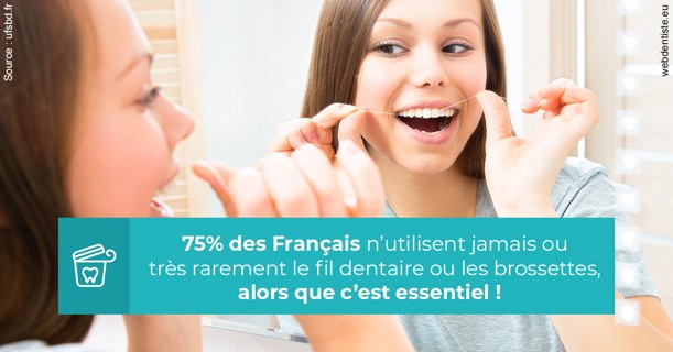 https://dr-virapin-apou-jeanmarc.chirurgiens-dentistes.fr/Le fil dentaire 3