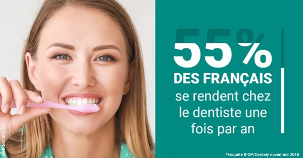 https://dr-virapin-apou-jeanmarc.chirurgiens-dentistes.fr/55 % des Français 2