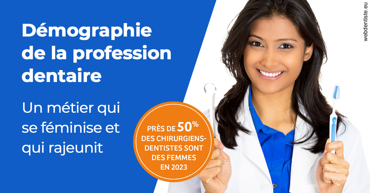 https://dr-virapin-apou-jeanmarc.chirurgiens-dentistes.fr/Démographie de la profession dentaire 2