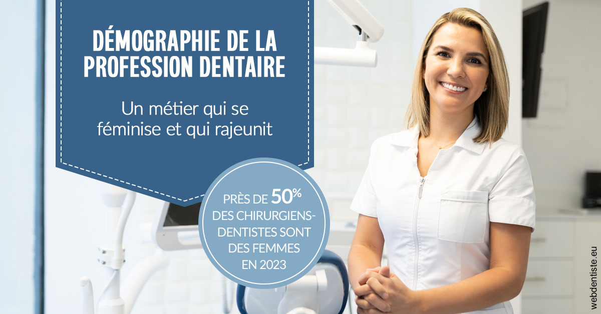 https://dr-virapin-apou-jeanmarc.chirurgiens-dentistes.fr/Démographie de la profession dentaire 1