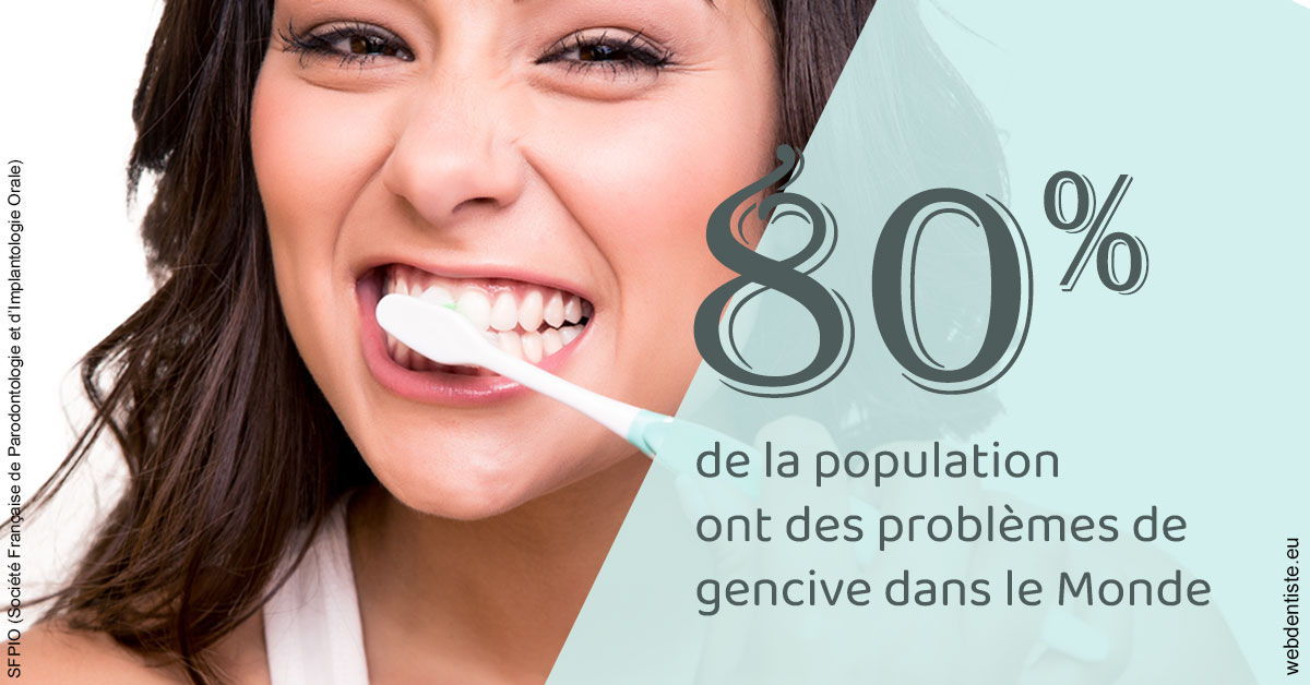 https://dr-virapin-apou-jeanmarc.chirurgiens-dentistes.fr/Problèmes de gencive 1